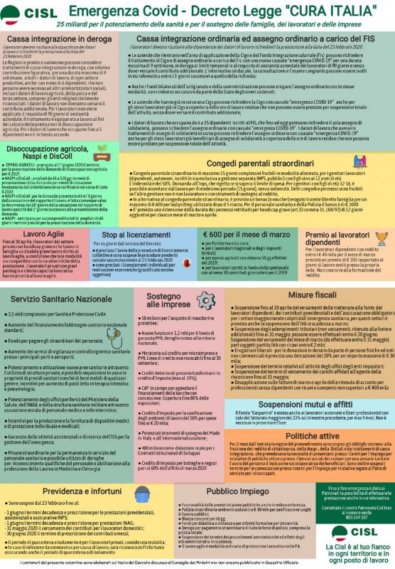 Emergenza Covid-19 - Decreto Legge 'Cura Italia': il Volantino Cisl