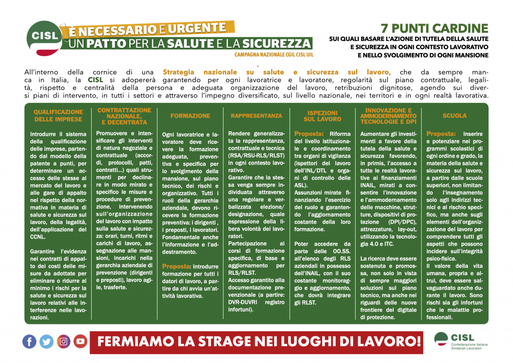 Salute e sicurezza nei luoghi di lavoro, in arrivo 2.100 nuovi Ispettori e il piano di prevenzione pluriennale con il coinvolgimento di Regioni e Asl. Nuovo fronte di lotta e di mobilitazione sindacale, il 20 maggio tre iniziative unitarie Cgil Cisl Uil